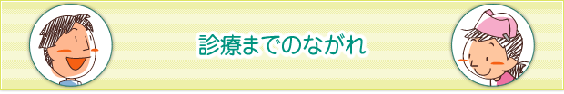 診療までのながれ